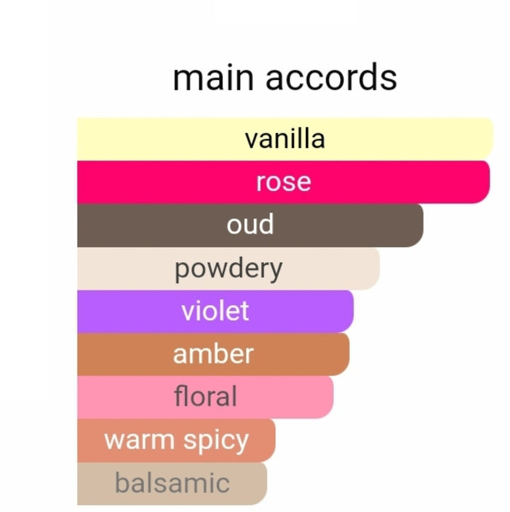 Barakkat Satin Oud EDP 100ml